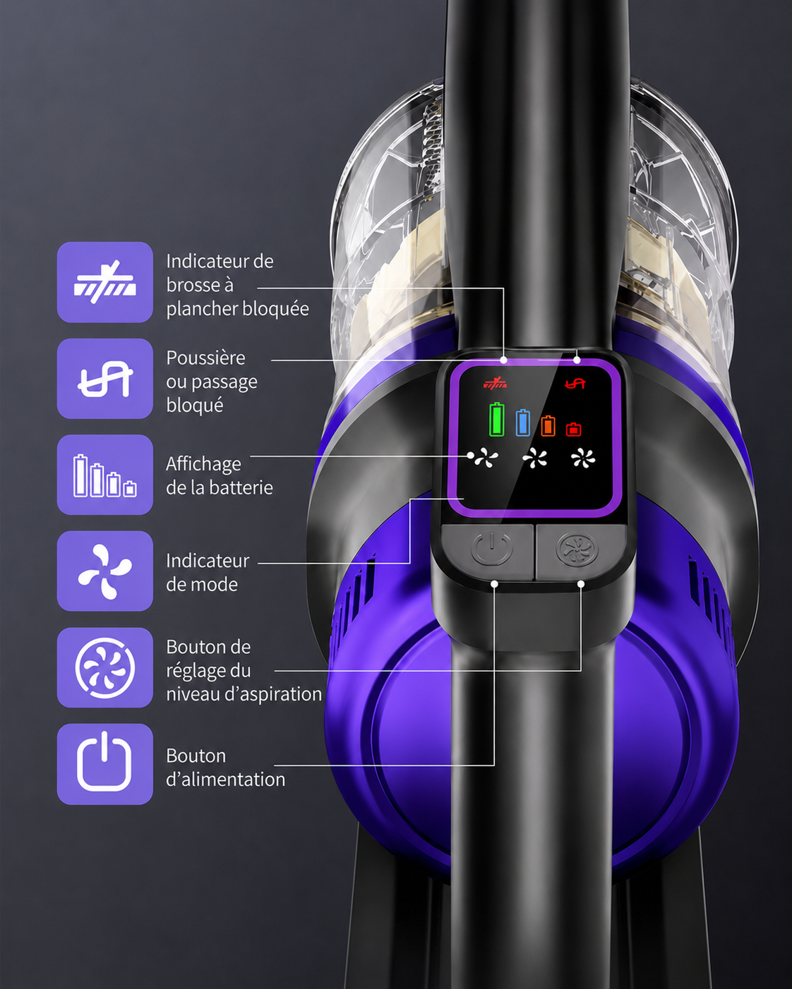 Soluvyn Vortex — Aspirateur Sans Fil Haute Performance